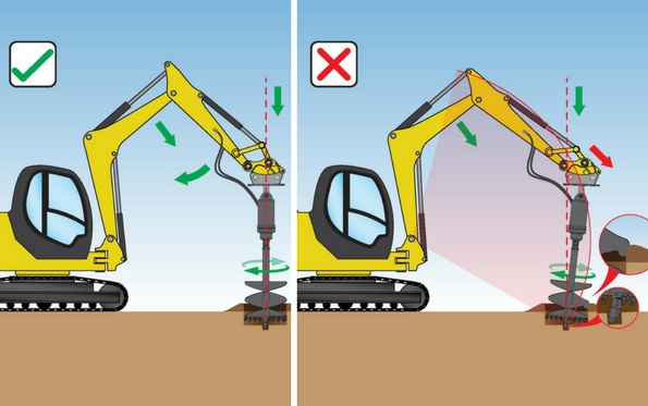 correct drilling procedures